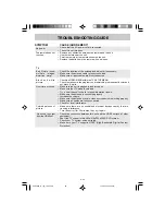 Preview for 21 page of Audiovox FPE2608 Owner'S Manual