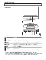 Предварительный просмотр 9 страницы Audiovox FPE2706 Operating Manual