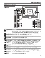 Предварительный просмотр 10 страницы Audiovox FPE2706 Operating Manual