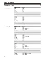 Предварительный просмотр 45 страницы Audiovox FPE2706 Operating Manual