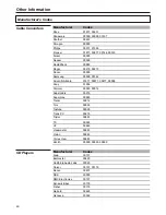 Предварительный просмотр 47 страницы Audiovox FPE2706 Operating Manual