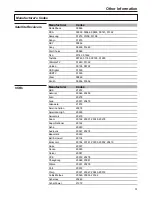 Предварительный просмотр 52 страницы Audiovox FPE2706 Operating Manual