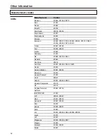 Предварительный просмотр 53 страницы Audiovox FPE2706 Operating Manual