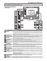 Предварительный просмотр 65 страницы Audiovox FPE2706 Operating Manual