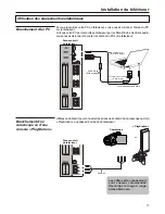 Предварительный просмотр 73 страницы Audiovox FPE2706 Operating Manual