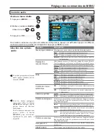 Предварительный просмотр 85 страницы Audiovox FPE2706 Operating Manual