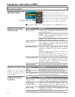 Предварительный просмотр 90 страницы Audiovox FPE2706 Operating Manual