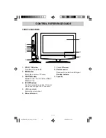 Preview for 7 page of Audiovox FPE3208 Owner'S Manual