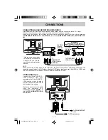 Preview for 11 page of Audiovox FPE3208 Owner'S Manual