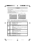 Preview for 20 page of Audiovox FPE3208 Owner'S Manual