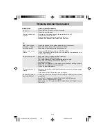 Preview for 21 page of Audiovox FPE3208 Owner'S Manual