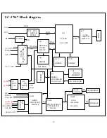 Preview for 12 page of Audiovox FPE3705 - 37" LCD TV Service Manual