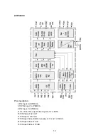 Preview for 14 page of Audiovox FPE3705 - 37" LCD TV Service Manual