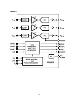 Preview for 15 page of Audiovox FPE3705 - 37" LCD TV Service Manual