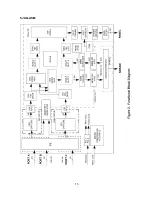 Preview for 17 page of Audiovox FPE3705 - 37" LCD TV Service Manual