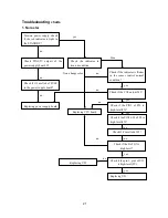 Preview for 23 page of Audiovox FPE3705 - 37" LCD TV Service Manual