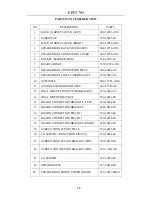 Preview for 27 page of Audiovox FPE3705 - 37" LCD TV Service Manual