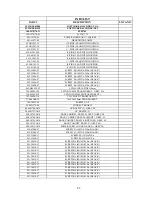 Preview for 29 page of Audiovox FPE3705 - 37" LCD TV Service Manual