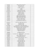 Preview for 32 page of Audiovox FPE3705 - 37" LCD TV Service Manual