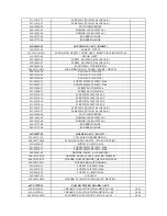 Preview for 33 page of Audiovox FPE3705 - 37" LCD TV Service Manual