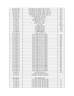 Preview for 34 page of Audiovox FPE3705 - 37" LCD TV Service Manual