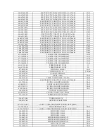 Preview for 36 page of Audiovox FPE3705 - 37" LCD TV Service Manual