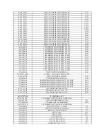 Preview for 39 page of Audiovox FPE3705 - 37" LCD TV Service Manual