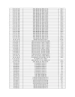 Preview for 41 page of Audiovox FPE3705 - 37" LCD TV Service Manual