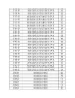 Preview for 43 page of Audiovox FPE3705 - 37" LCD TV Service Manual