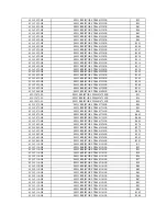 Preview for 45 page of Audiovox FPE3705 - 37" LCD TV Service Manual