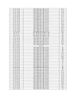 Preview for 46 page of Audiovox FPE3705 - 37" LCD TV Service Manual