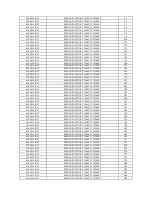 Preview for 48 page of Audiovox FPE3705 - 37" LCD TV Service Manual