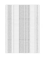 Preview for 49 page of Audiovox FPE3705 - 37" LCD TV Service Manual