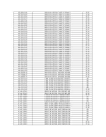 Preview for 51 page of Audiovox FPE3705 - 37" LCD TV Service Manual