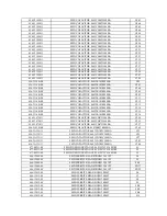 Preview for 52 page of Audiovox FPE3705 - 37" LCD TV Service Manual