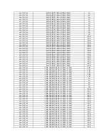 Preview for 53 page of Audiovox FPE3705 - 37" LCD TV Service Manual