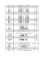 Preview for 54 page of Audiovox FPE3705 - 37" LCD TV Service Manual