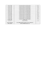 Preview for 58 page of Audiovox FPE3705 - 37" LCD TV Service Manual