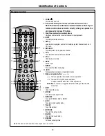 Предварительный просмотр 12 страницы Audiovox FPE4217P Operating Manual