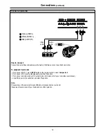 Предварительный просмотр 14 страницы Audiovox FPE4217P Operating Manual