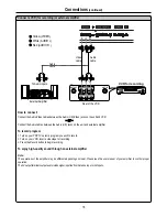 Предварительный просмотр 18 страницы Audiovox FPE4217P Operating Manual