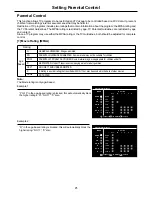 Предварительный просмотр 27 страницы Audiovox FPE4217P Operating Manual