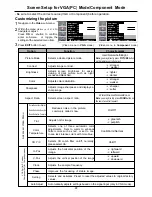 Предварительный просмотр 31 страницы Audiovox FPE4217P Operating Manual