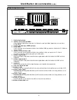 Предварительный просмотр 54 страницы Audiovox FPE4217P Operating Manual