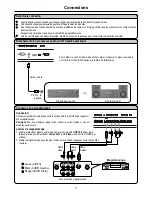 Предварительный просмотр 56 страницы Audiovox FPE4217P Operating Manual