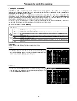 Предварительный просмотр 70 страницы Audiovox FPE4217P Operating Manual