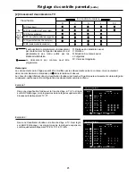 Предварительный просмотр 71 страницы Audiovox FPE4217P Operating Manual