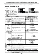 Предварительный просмотр 74 страницы Audiovox FPE4217P Operating Manual