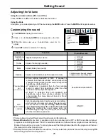 Preview for 27 page of Audiovox FPE4707HR - 47" LCD TV Operating Manual