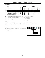 Preview for 33 page of Audiovox FPE4707HR - 47" LCD TV Operating Manual